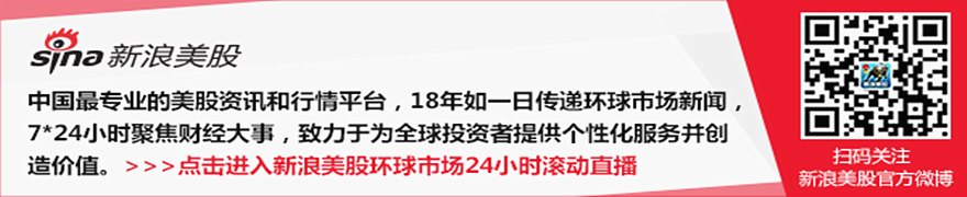 聘请重组顾问引发恐慌 Lucid股价一度暴跌57%